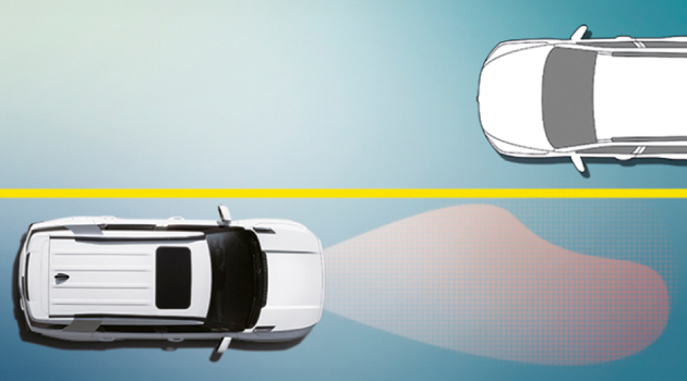 Asistente de luces altas automáticas (HBA)